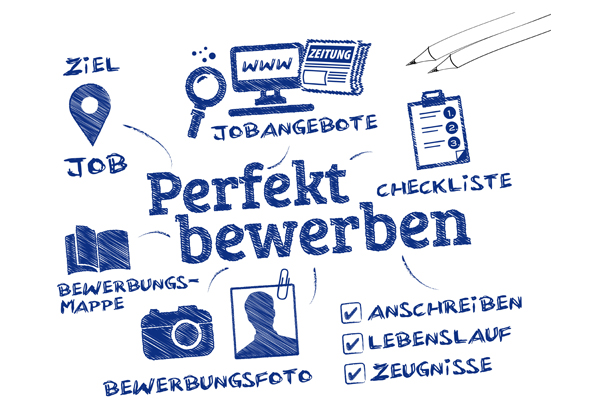 Perfekt bewerben